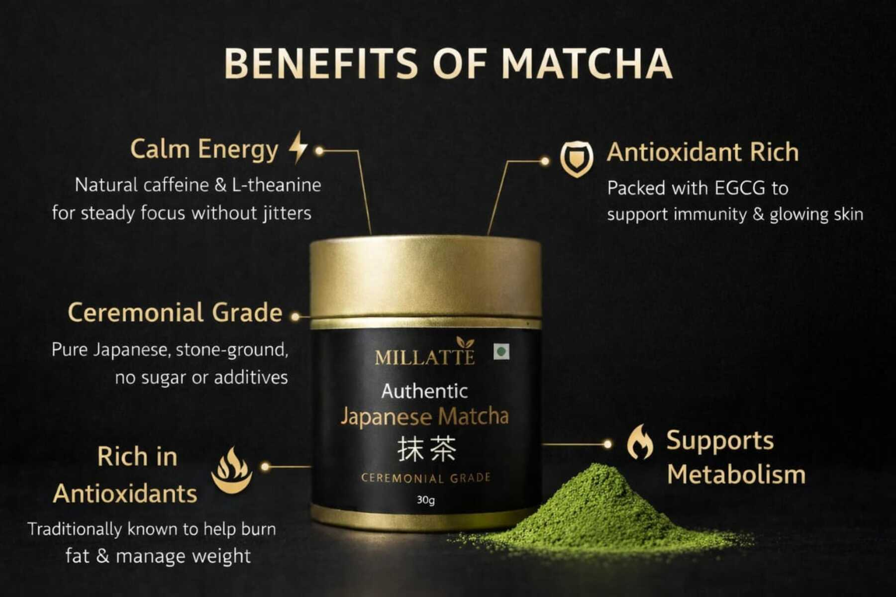 Ceremonial Grade Matcha Powder (30g Tin) | Authentic Japanese Matcha 2 Ceremonial Grade Matcha Powder (30g Tin) | Authentic Japanese Matcha - Image 2
