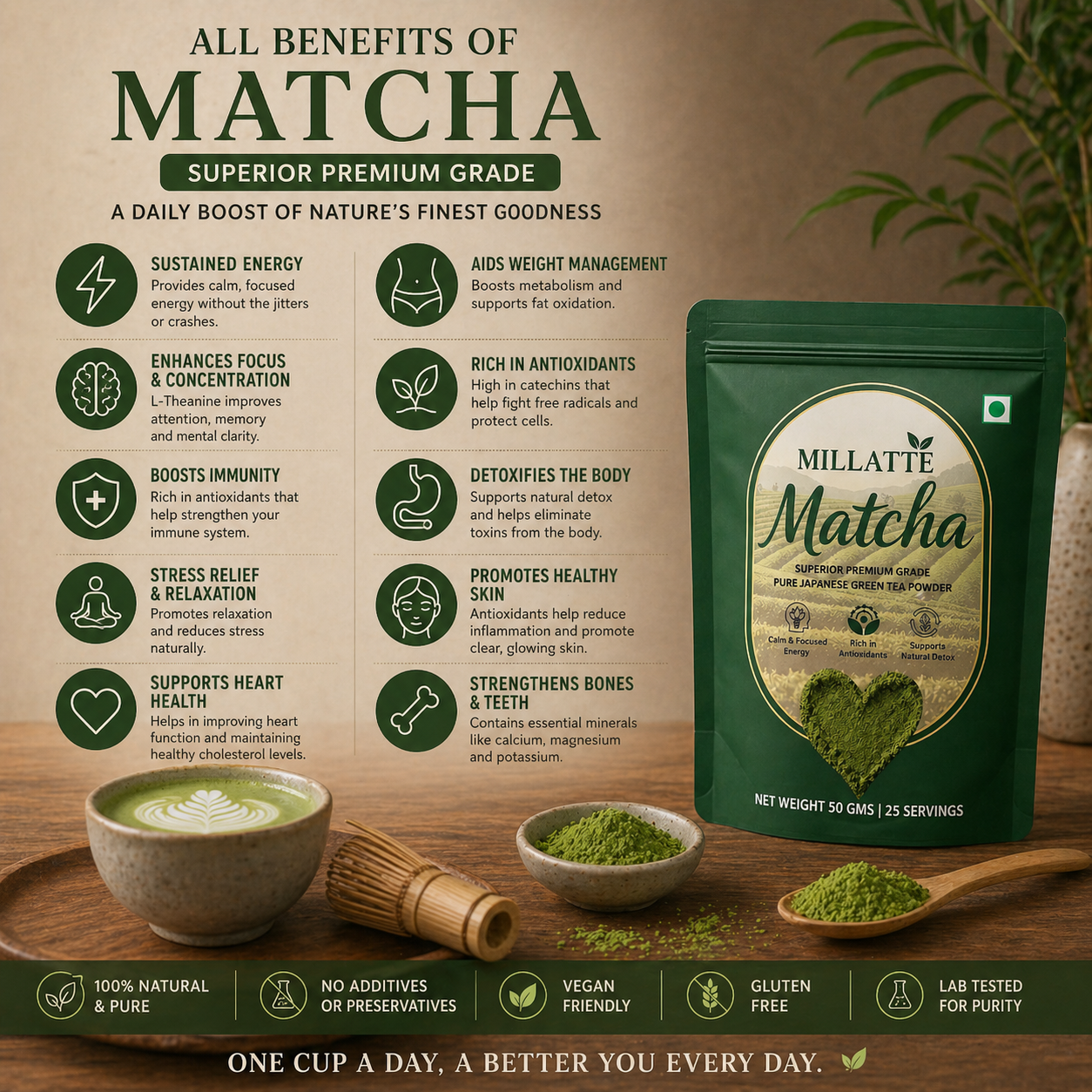Premium Grade Japanese Matcha Powder 50g | Smooth & Vibrant Matcha 3 premium grade japanese matcha powder – 50g