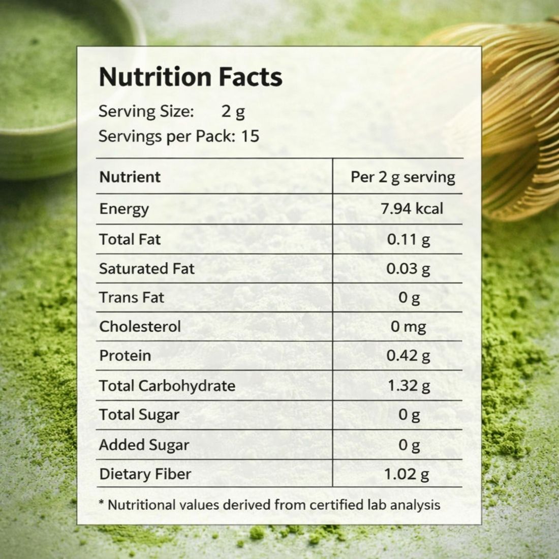 Ceremonial Grade Matcha Powder (30g Tin) | Authentic Japanese Matcha 4 Ceremonial Grade Matcha Powder (30g Tin) | Authentic Japanese Matcha - Image 4